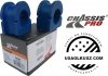 Gumy tuleje przedniego stabilizatora 36mm GMC Yukon 2007-2020